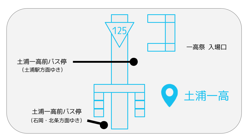 アクセス画像1