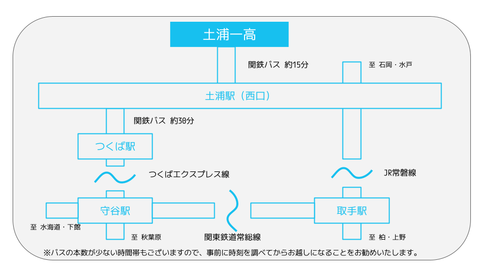 アクセス画像2